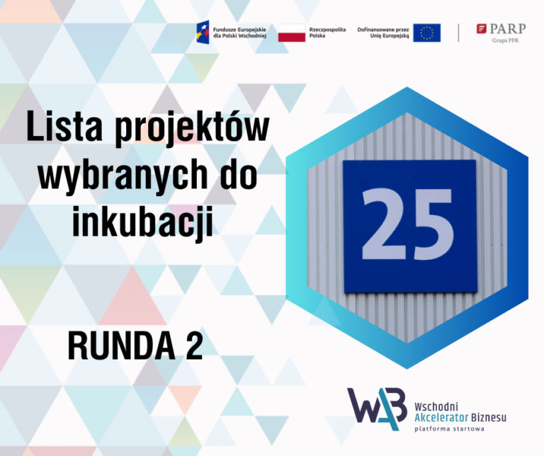 Lista wybranych projektów - Runda 2