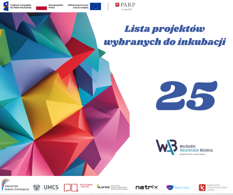 wyniki runda3